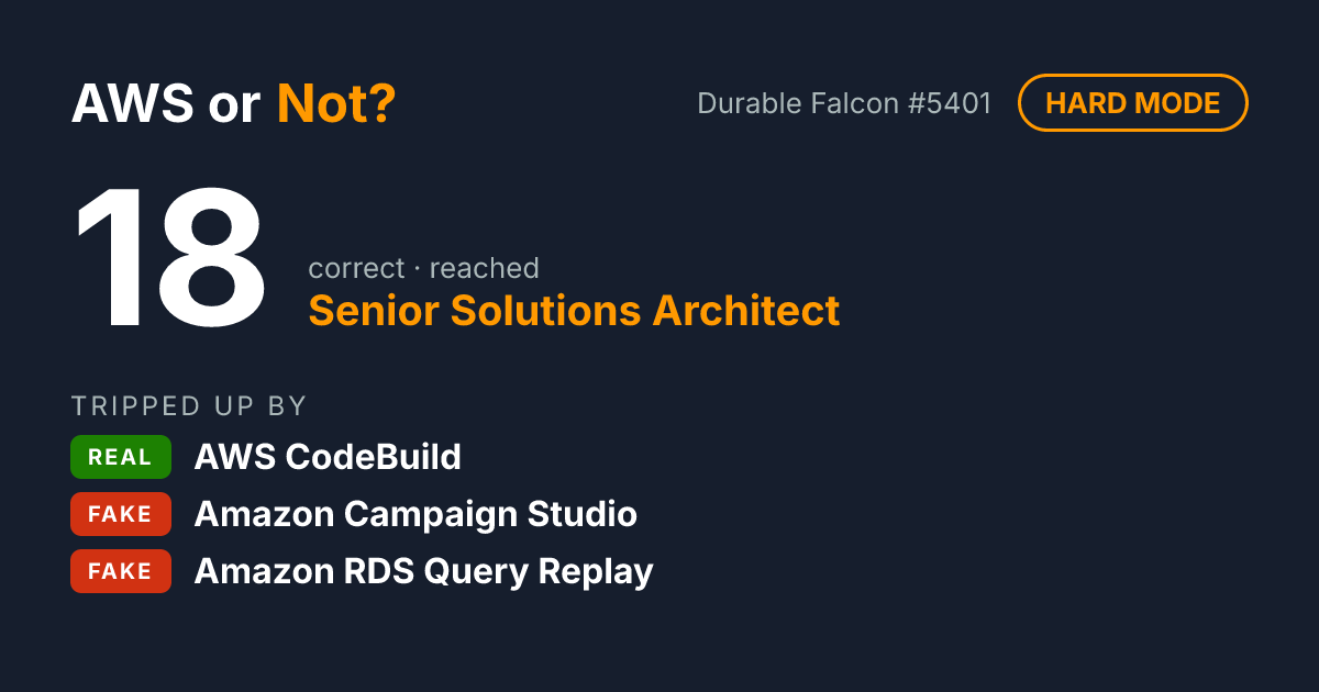 I scored 18 on AWS or Not? (Hard mode) and reached Senior Solutions Architect. Can you tell real AWS services from made-up ones?