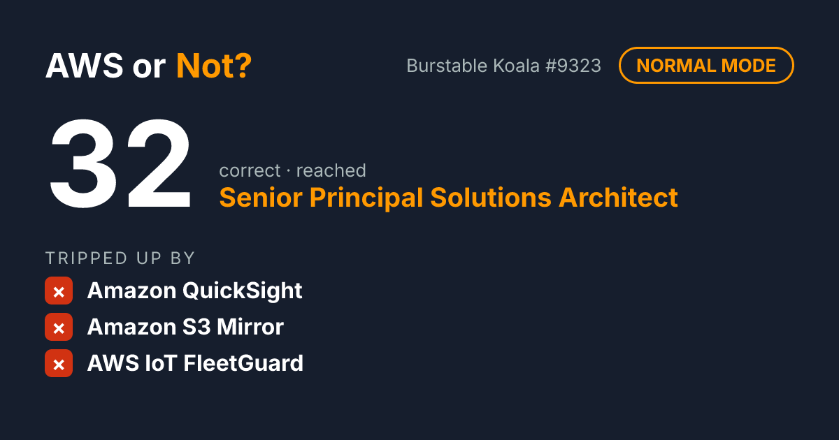 I scored 32 on AWS or Not? (Normal mode) and reached Senior Principal Solutions Architect. Can you tell real AWS services from made-up ones?
