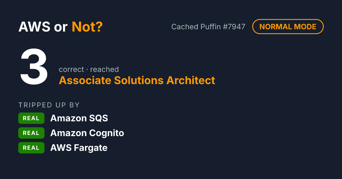I scored 3 on AWS or Not? (Normal mode) and reached Associate Solutions Architect. Can you tell real AWS services from made-up ones?